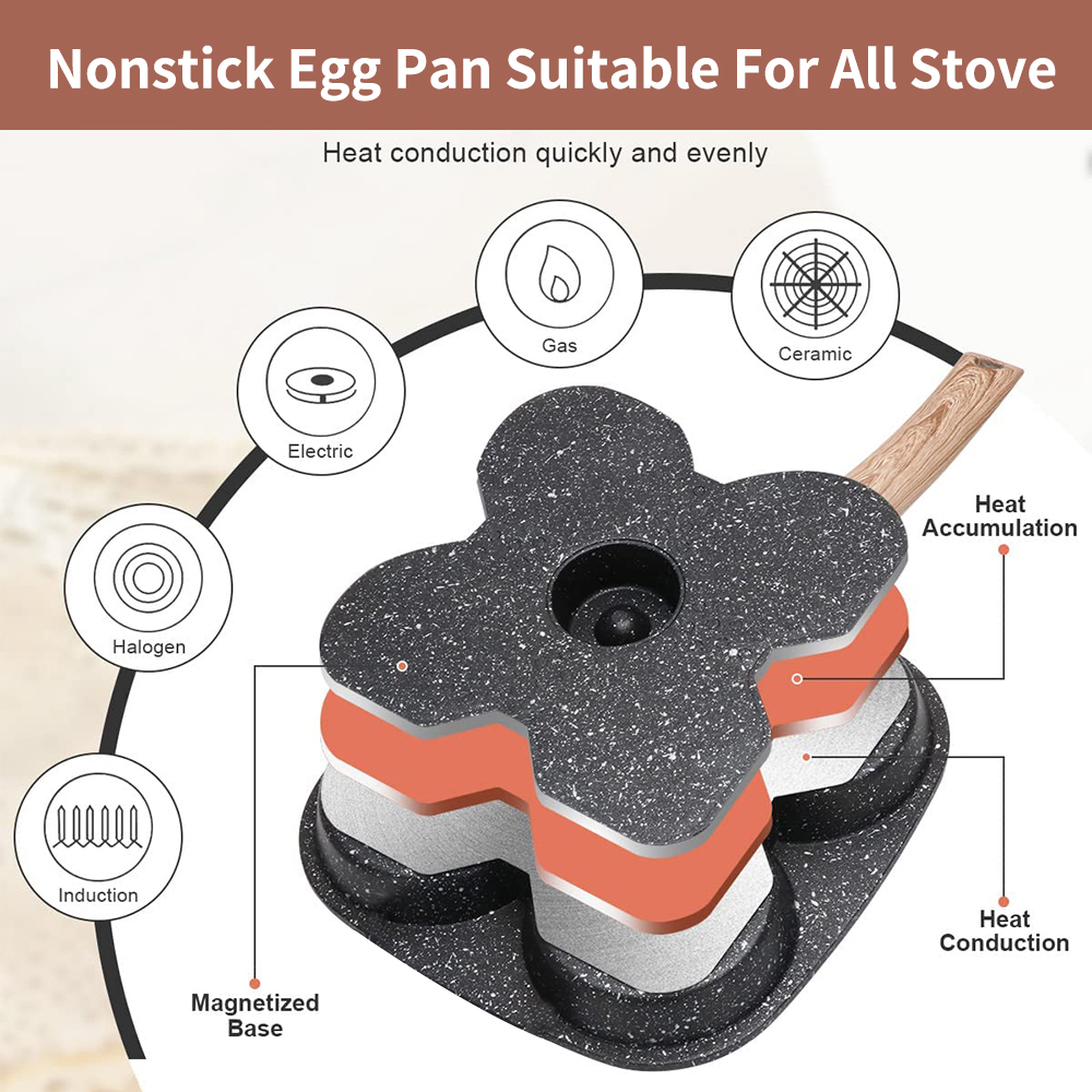 กระทะทอดไข่ 4 ช่องแบบไม่ติดกระ - Mini Pancake Griddle บทวิจารณ์และราคา