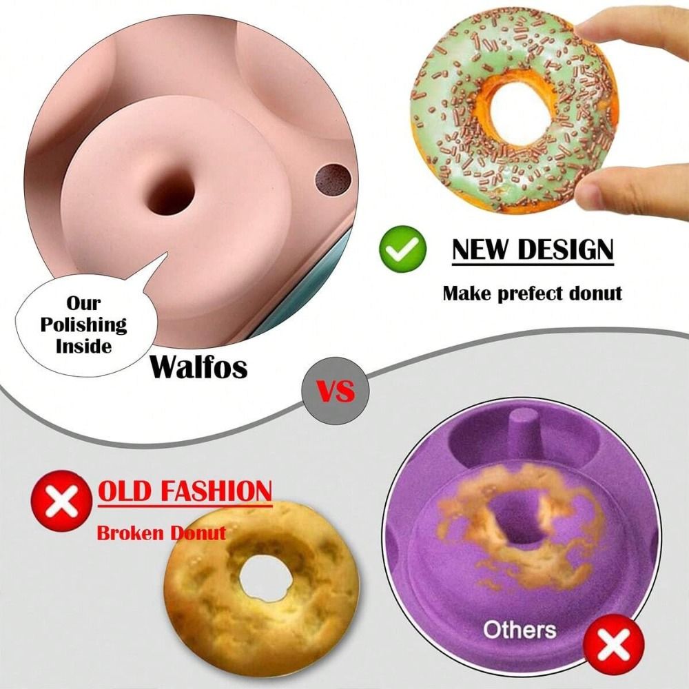 แม่พิมพ์โดนัทซิลิโคนใหม่ ทนควา - Donut Mold Silicone บทวิจารณ์และราคา